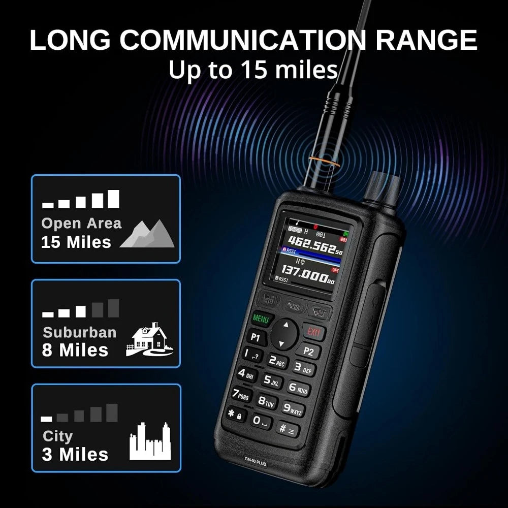 Handheld GMRS Radio 2 Pack 1000 Channels GPS Repeater Capable Long Range NOAA UHF VHF Airband Scanner with Programming Cable