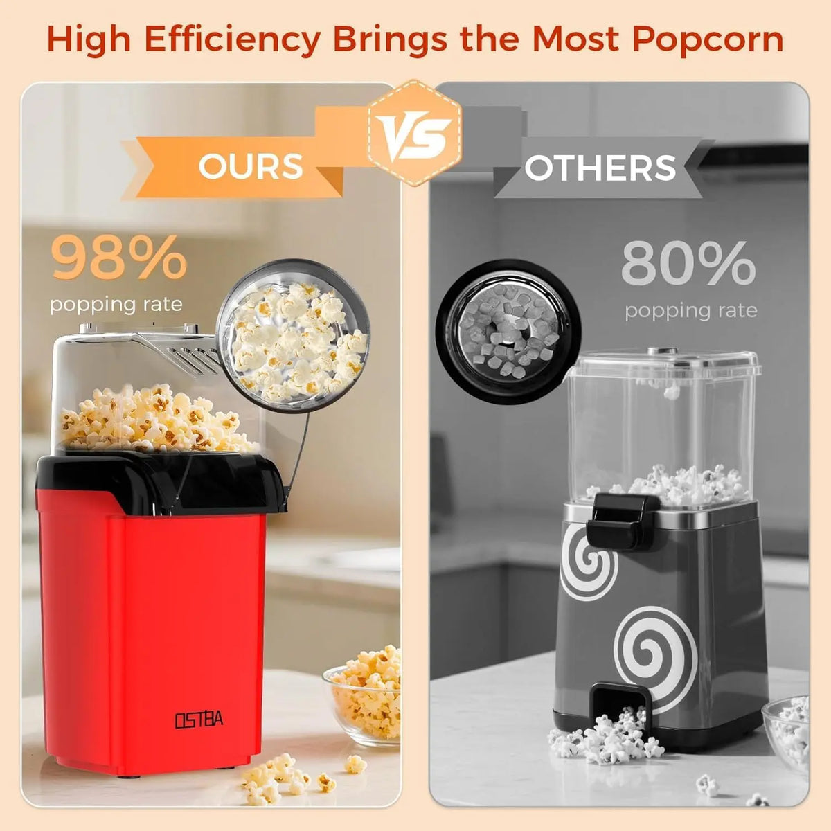 Popcorn Machine, 12-Cup Hot Air Popcorn Popper, Oil-Free, Red
