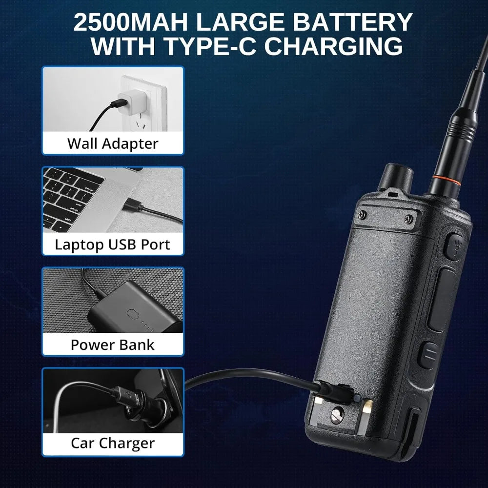Handheld GMRS Radio 2 Pack 1000 Channels GPS Repeater Capable Long Range NOAA UHF VHF Airband Scanner with Programming Cable
