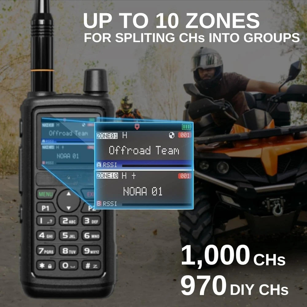 Handheld GMRS Radio 2 Pack 1000 Channels GPS Repeater Capable Long Range NOAA UHF VHF Airband Scanner with Programming Cable