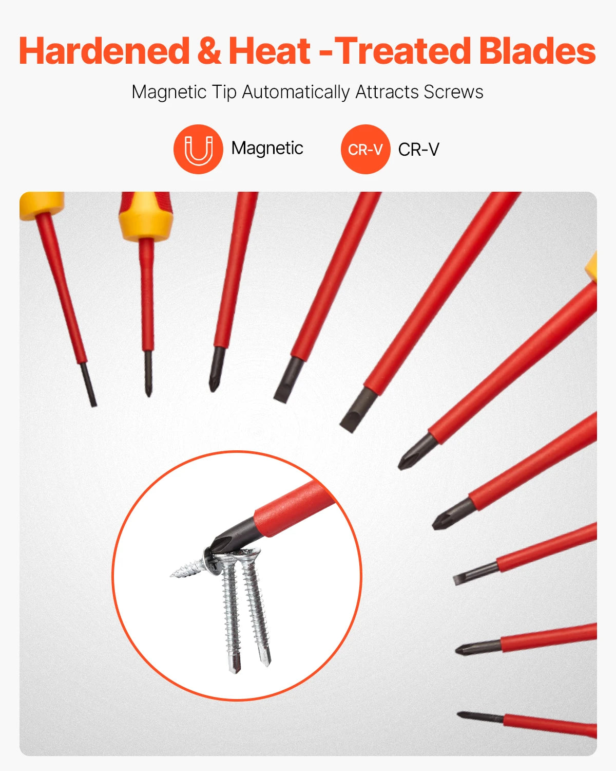 SucceBuy Insulated Screwdriver Set Professional Electrical Screwdriver Set 1000V Insulated Electrician Tool Set Magnetic Phillip